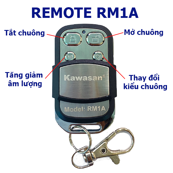 Chức năng remote RM1A